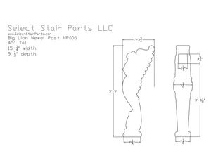 sizes