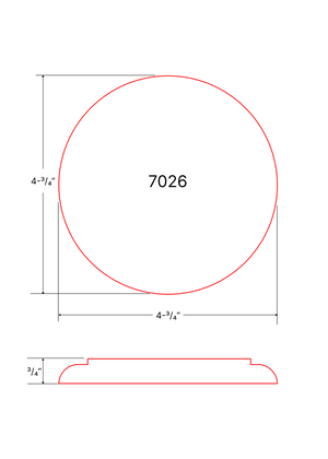 sizes