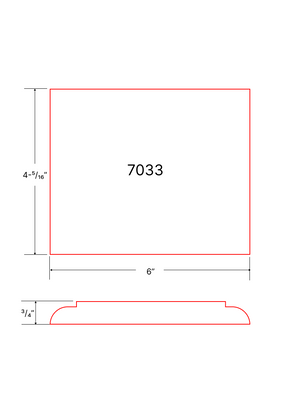 sizes