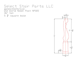 sizes