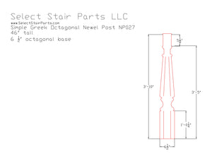 sizes